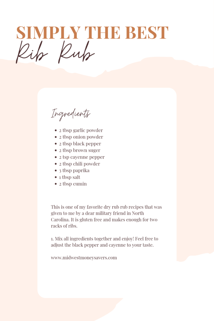 Simply the Best Rib Rub Recipe